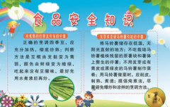 食品安全知识需要掌握哪些方面