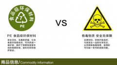 食品级材料认证一般需要什么