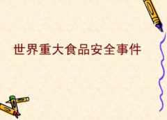 食品安全培训一般包括哪些内容