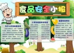 鉴于食品安全常识需要知道这些方面