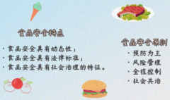 了解食品安全关系培训注意其重要性