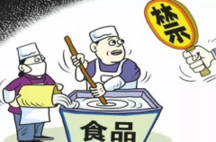 食品安全岗位工作职责在集团和食品