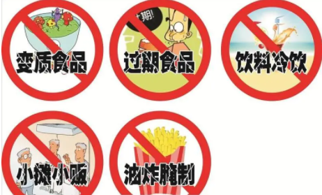 食品安全注意