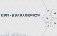 互联网食品安全规定违法